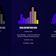 90 Days FREE | Amazon Music HD | New Amazon Music Unlimited subscribers only